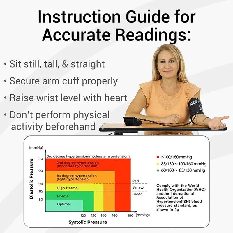 Compact Blood Pressure Monitor